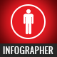 Infographer – Multi-Purpose Infographic Theme