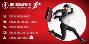 Infographer - Multi-Purpose Infographic Theme